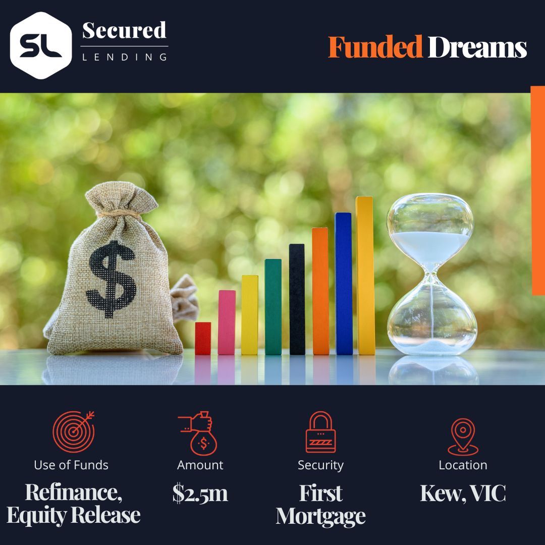 $2.5 Million Loan: How Equity Release Finance Can Fuel Your Small Business