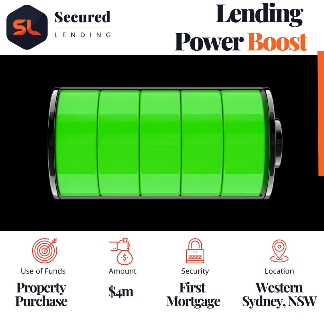 Empowering Business Growth: A Success Story with Secured Lending’s First Mortgage Facility