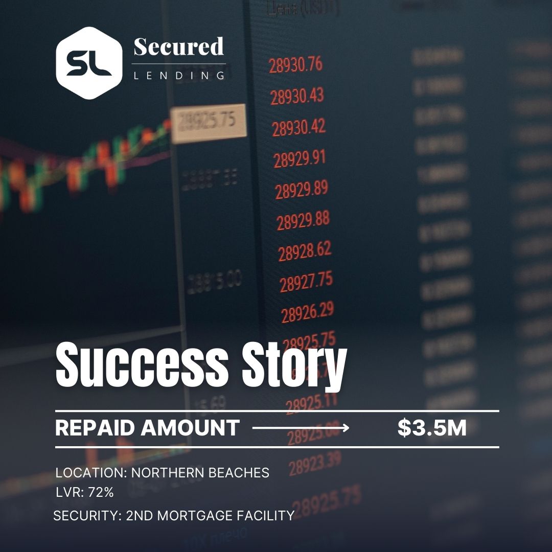 Successful $3.5 Million Buyout: How Strategic Financing Can Be the Key to Unlocking Business Potential