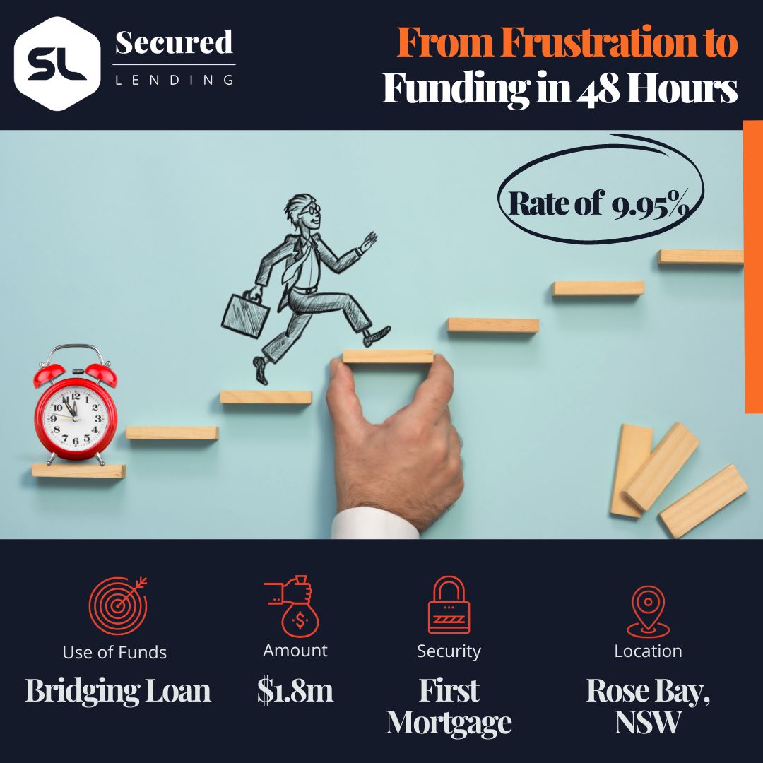 $1.8 Million Bridging Loan with First Mortgage: Enabling a Small Business to Secure a Prime Commercial Property