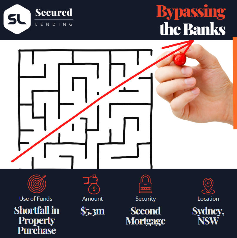 $1.2M Second Mortgage Approved in 24 Hours: Unlocking Equity for a Time-Sensitive Commercial Deal