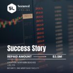 Buyout